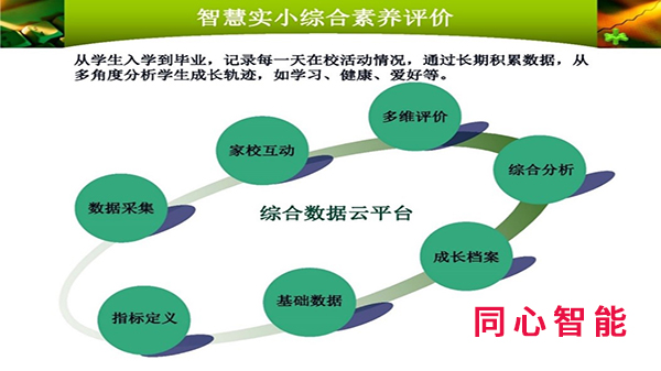 同心智能昆山市安防協(xié)會 同心智能昆山市安防協(xié)會
