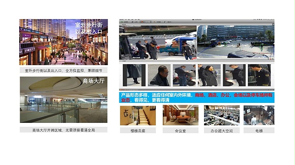 全場景監(jiān)控系統(tǒng)應(yīng)用場景 全場景監(jiān)控系統(tǒng)應(yīng)用場景
