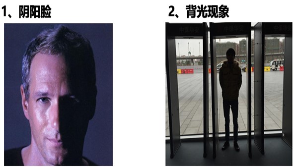 同心智能人像卡口 同心智能人像卡口