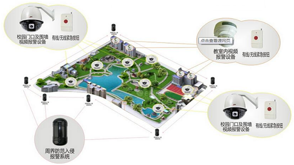 弱電系統(tǒng)在校園中的建設(shè)120180704 弱電系統(tǒng)在校園中的建設(shè)120180704