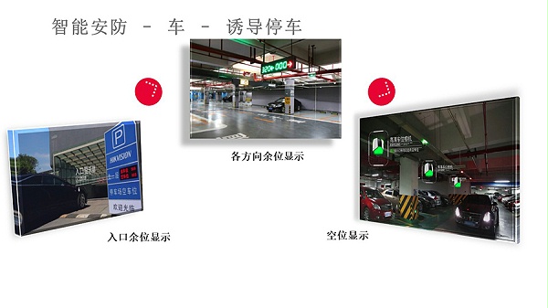 停車誘導(dǎo)系統(tǒng) 停車誘導(dǎo)系統(tǒng)