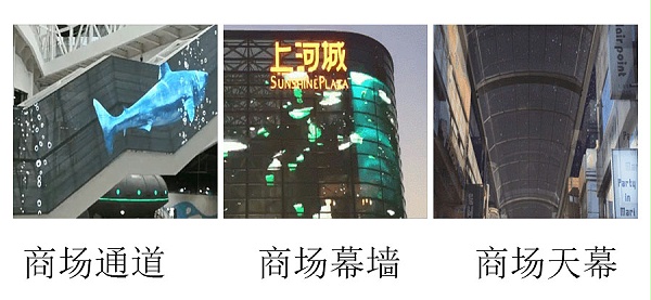商業(yè)廣告展示系統(tǒng)應用圖 商業(yè)廣告展示系統(tǒng)應用圖