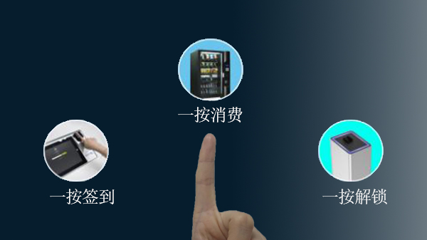同心智能人工識別 同心智能人工識別